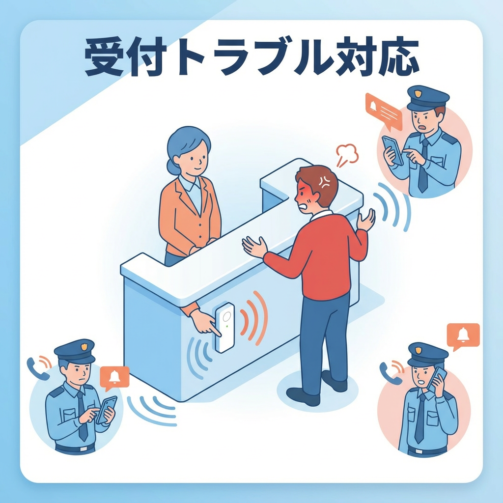 受付トラブル対応